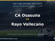 CA Osasuna – Rayo Vallecano : Top 5 des joueurs les plus influents