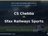 CS Chebba – Sfax Railways Sports : Top 5 des joueurs les plus influents