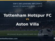 Tottenham Hotspur FC – Aston Villa : Top 5 des joueurs les plus influents