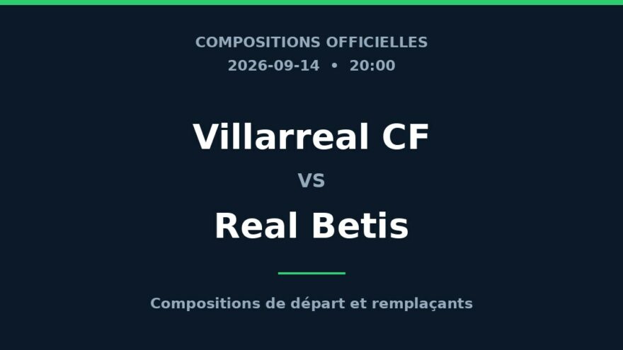 Villarreal CF – Real Betis : les compositions officielles
