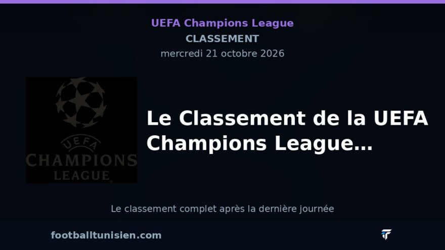 Le Classement de la UEFA Champions League Après la Troisième Journée