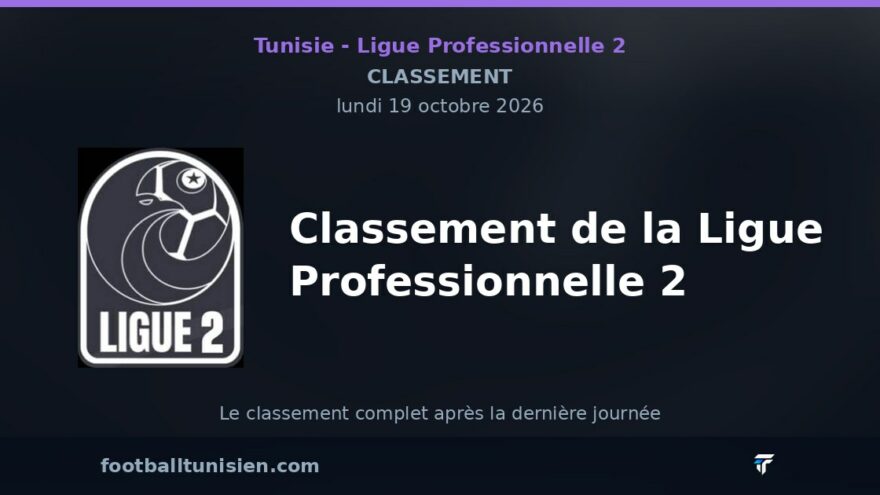 Classement de la Ligue Professionnelle 2 - Tunisie