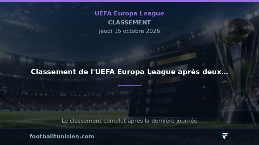 Classement de l'UEFA Europa League après deux journées
