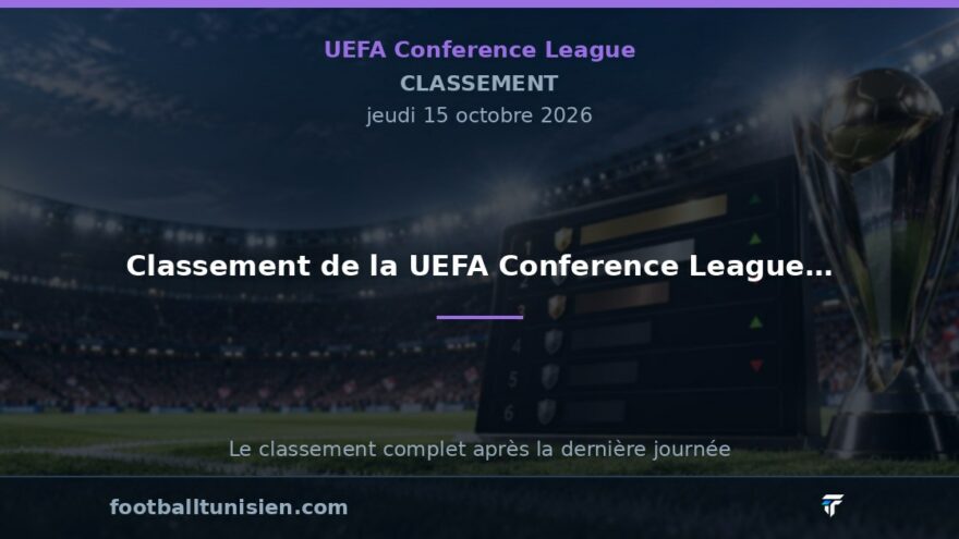Classement de la UEFA Conference League après la première journée