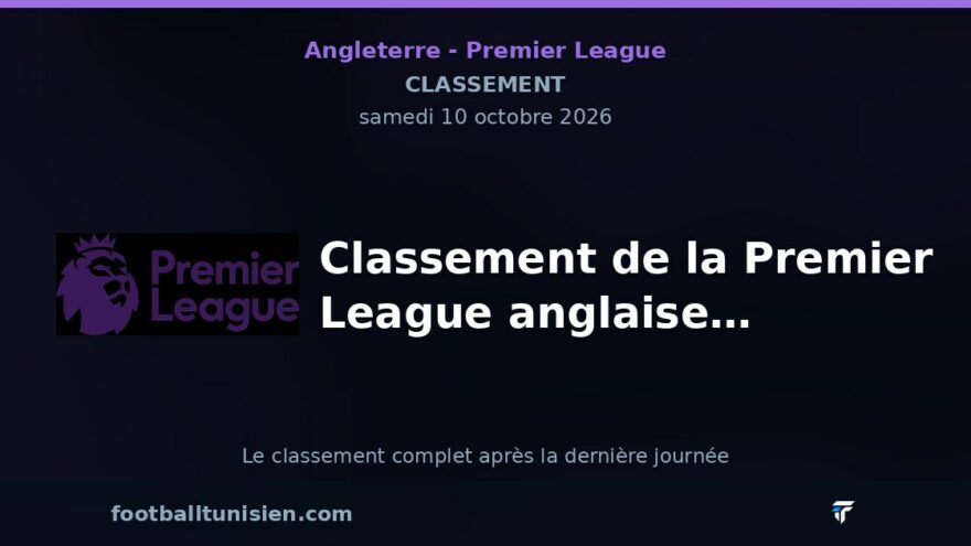 Classement de la Premier League anglaise après 6 journées