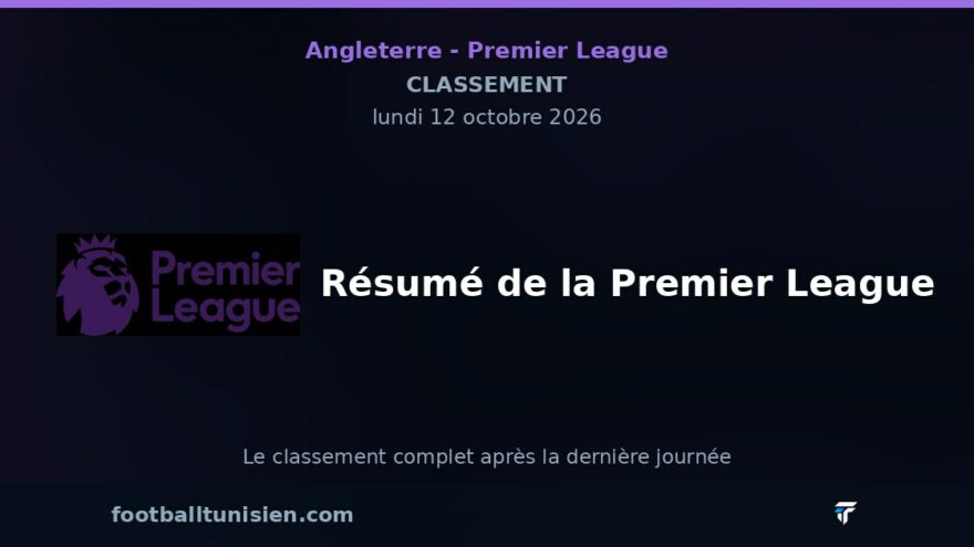 Résumé de la Premier League : Classement après 6 journées