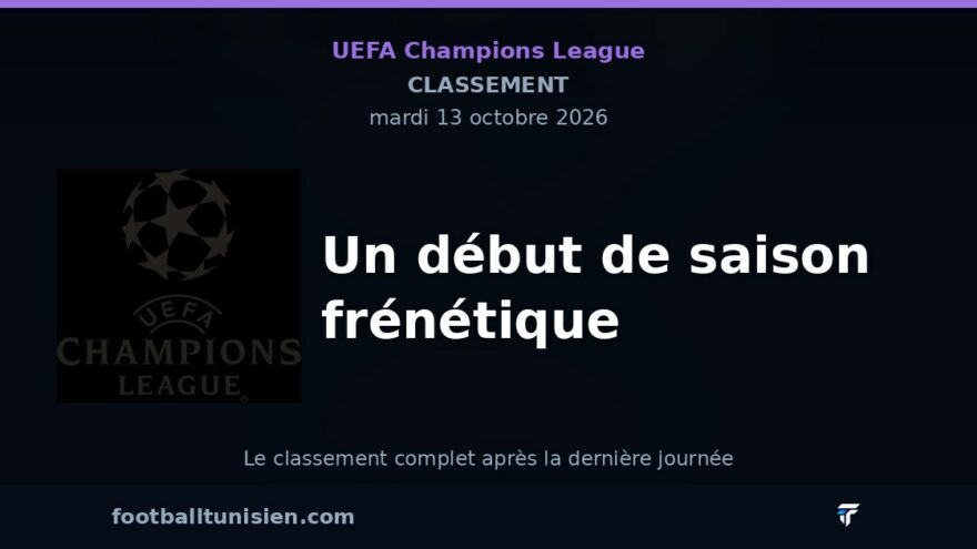 UEFA Champions League : Un début de saison frénétique