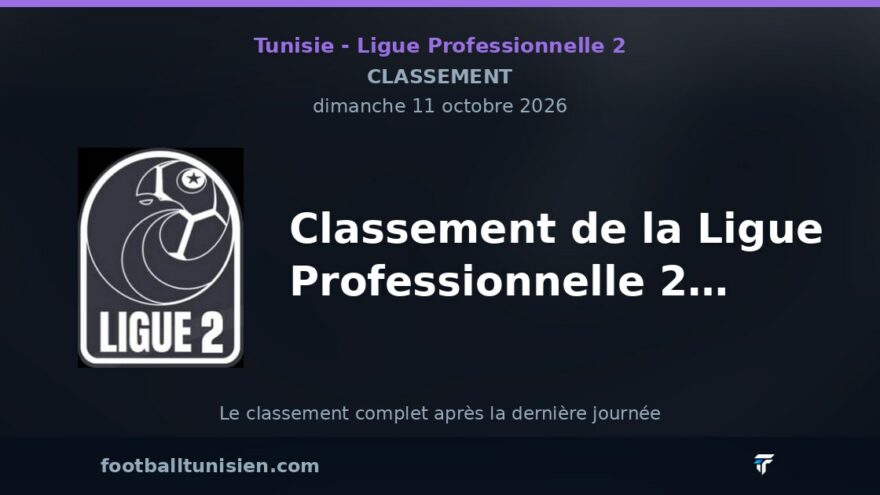 Classement de la Ligue Professionnelle 2 Tunisienne après la 3ème journée