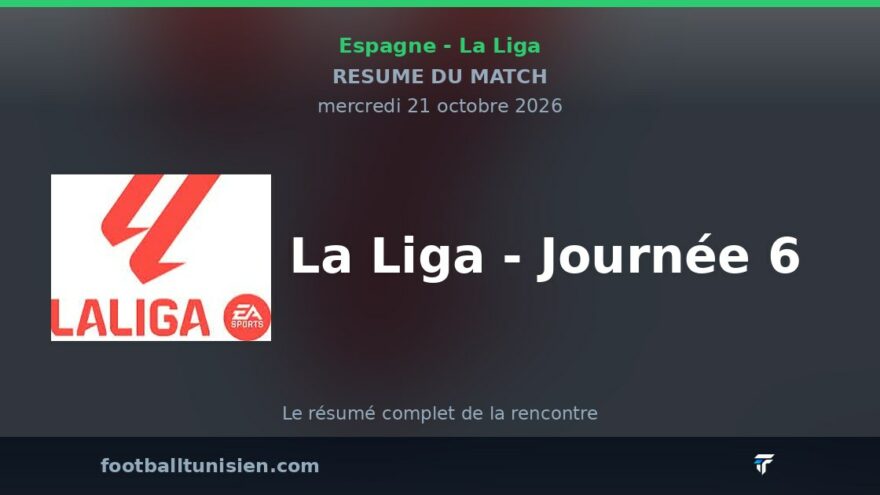 La Liga - Journée 6 : Des matchs riches en rebondissements