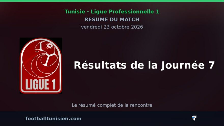 Ligue Professionnelle 1 : Résultats de la Journée 7