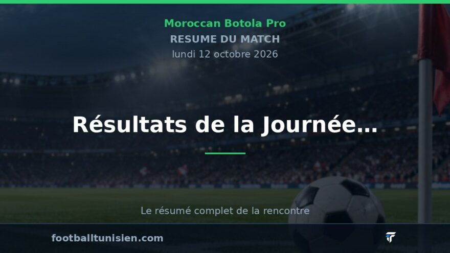 Résultats de la Journée 4 de la Moroccan Botola Pro