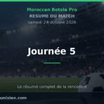 Moroccan Botola Pro - Journée 5