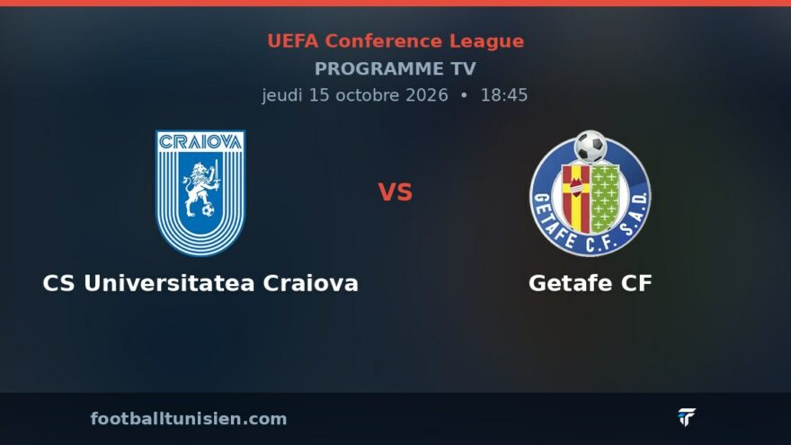 CS Universitatea Craiova - Getafe CF : sur quelle chaîne voir le match ?