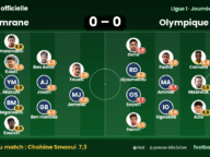 Les notes de JS Omrane – Olympique Béja (0-0) : Smaoui homme du match